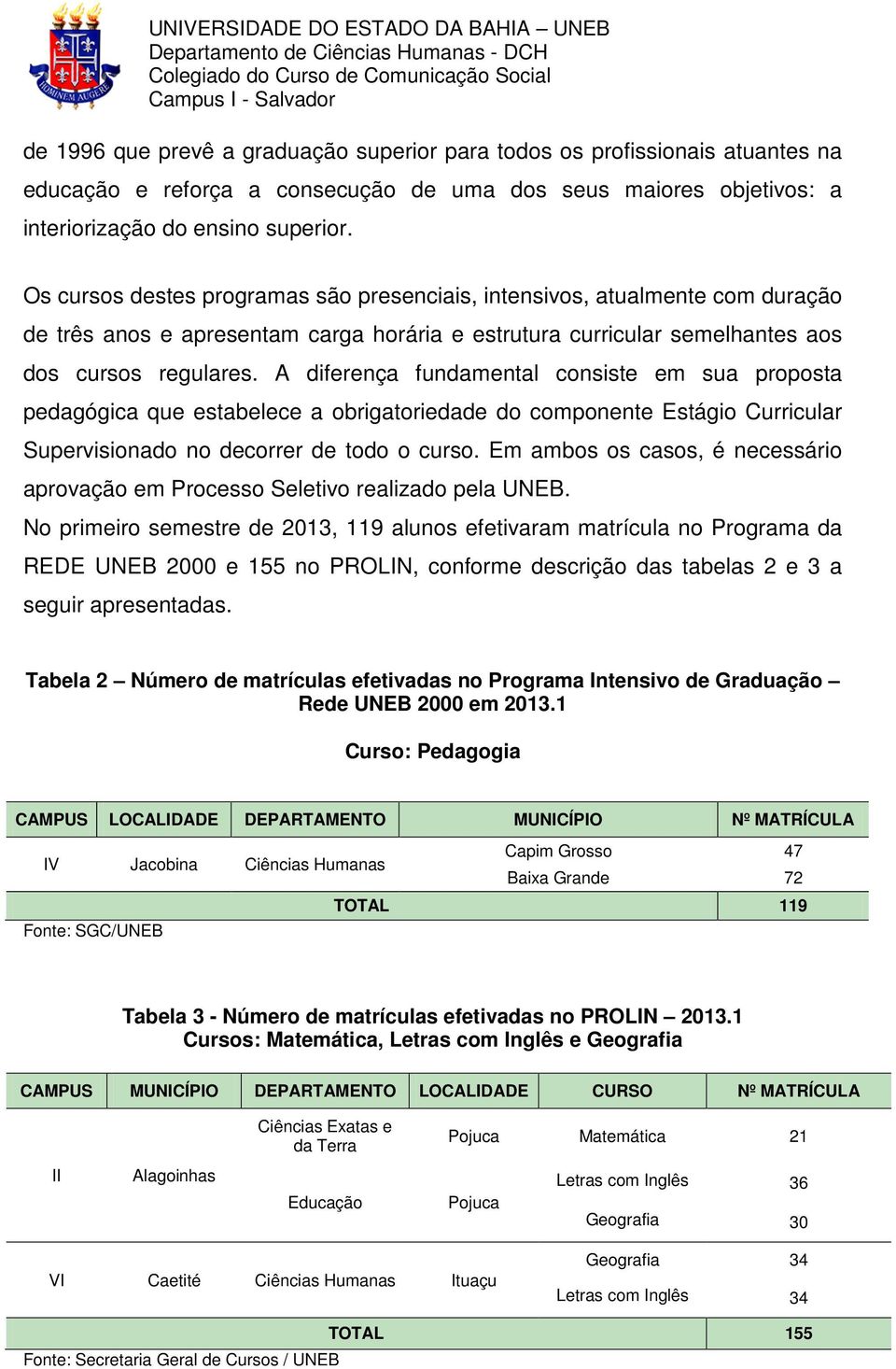 Os cursos destes programas são presenciais, intensivos, atualmente com duração de três anos e apresentam carga horária e estrutura curricular semelhantes aos dos cursos regulares.