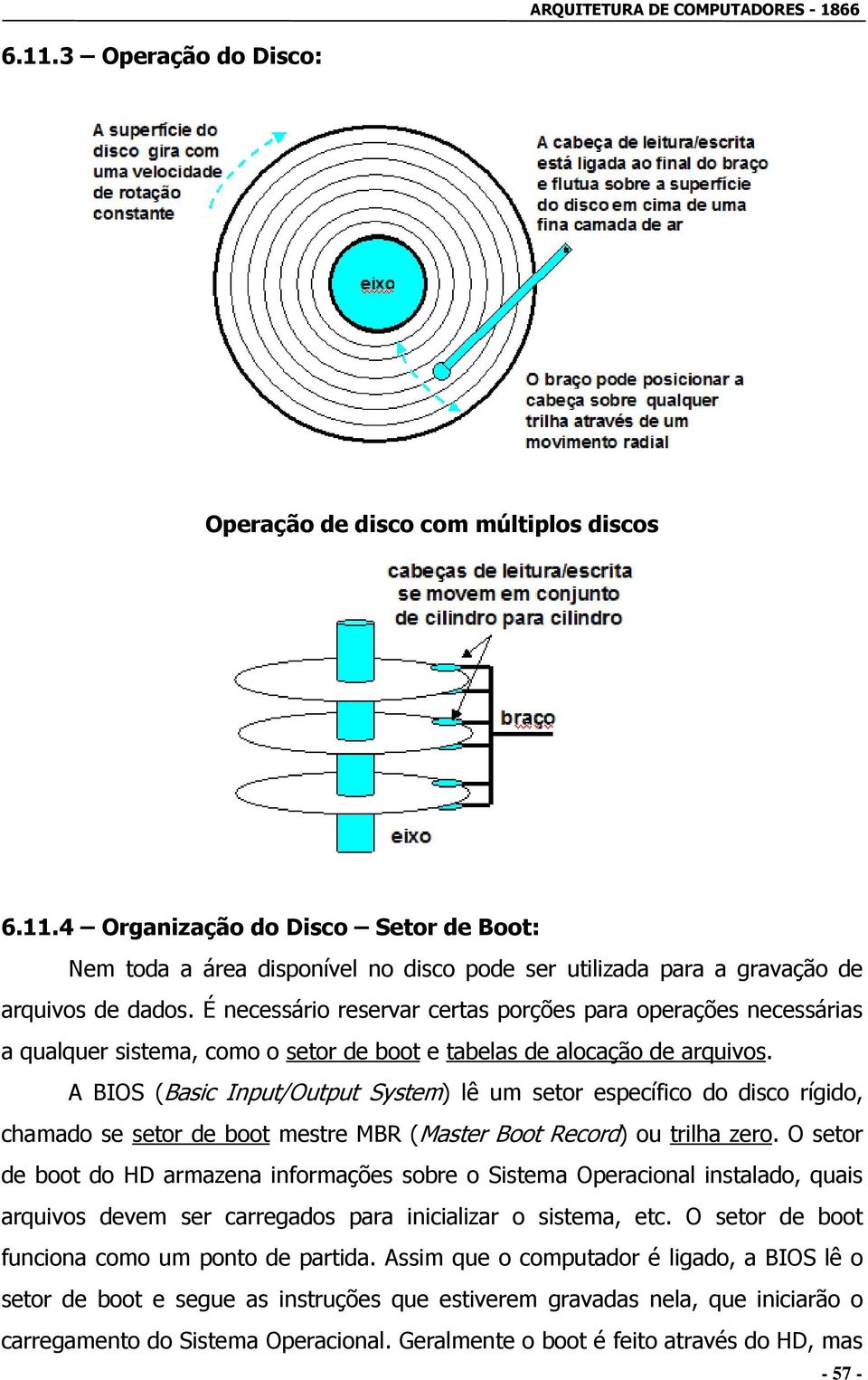 A BIOS (Basic Input/Output System) lê um setor específico do disco rígido, chamado se setor de boot mestre MBR (Master Boot Record) ou trilha zero.