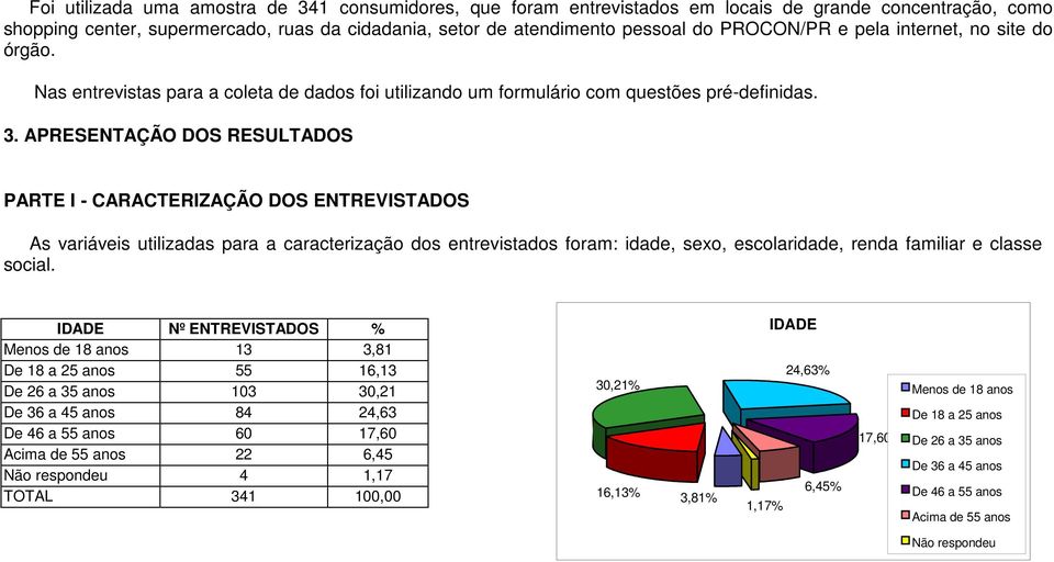 APRESENTAÇÃO DOS RESULTADOS PARTE I - CARACTERIZAÇÃO DOS ENTREVISTADOS As variáveis utilizadas para a caracterização dos entrevistados foram: idade, sexo, escolaridade, renda familiar e classe social.