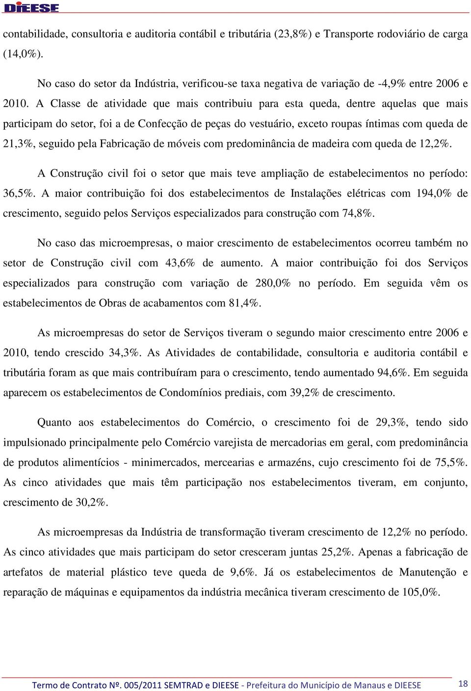 A Classe de atividade que mais contribuiu para esta queda, dentre aquelas que mais participam do setor, foi a de Confecção de peças do vestuário, exceto roupas íntimas com queda de 21,3%, seguido