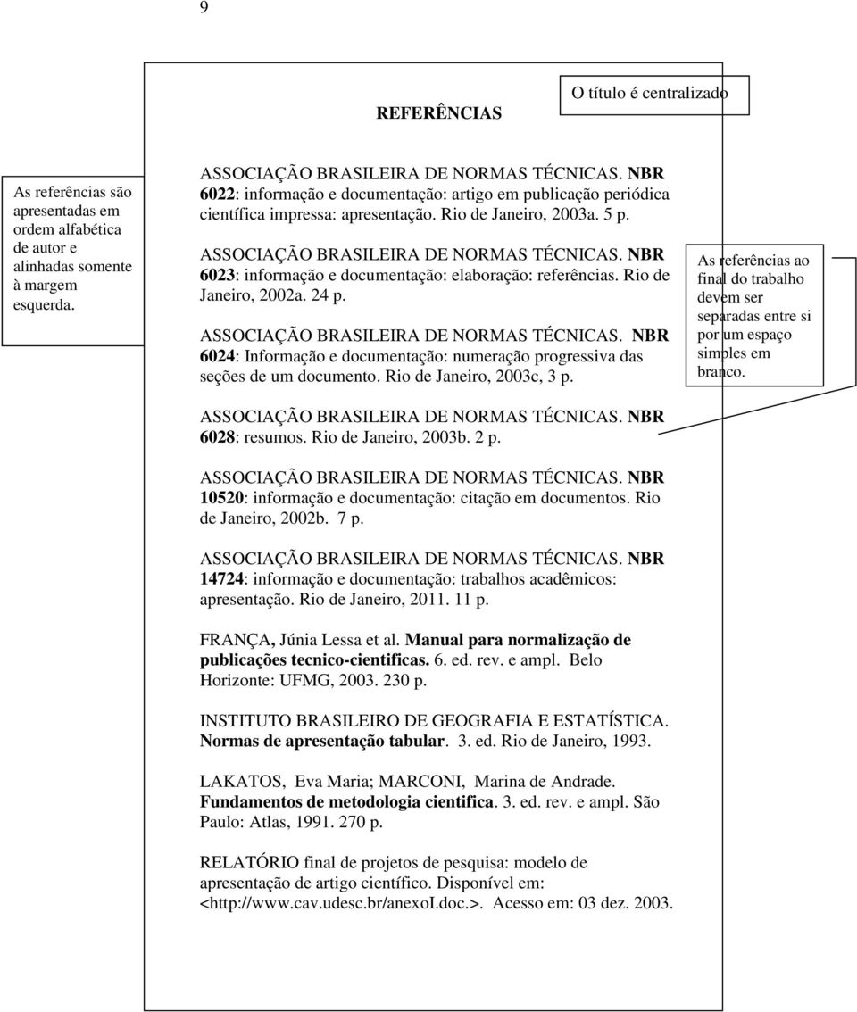 Rio de Janeiro, 2002a. 24 p. 6024: Informação e documentação: numeração progressiva das seções de um documento. Rio de Janeiro, 2003c, 3 p. 6028: resumos. Rio de Janeiro, 2003b. 2 p.