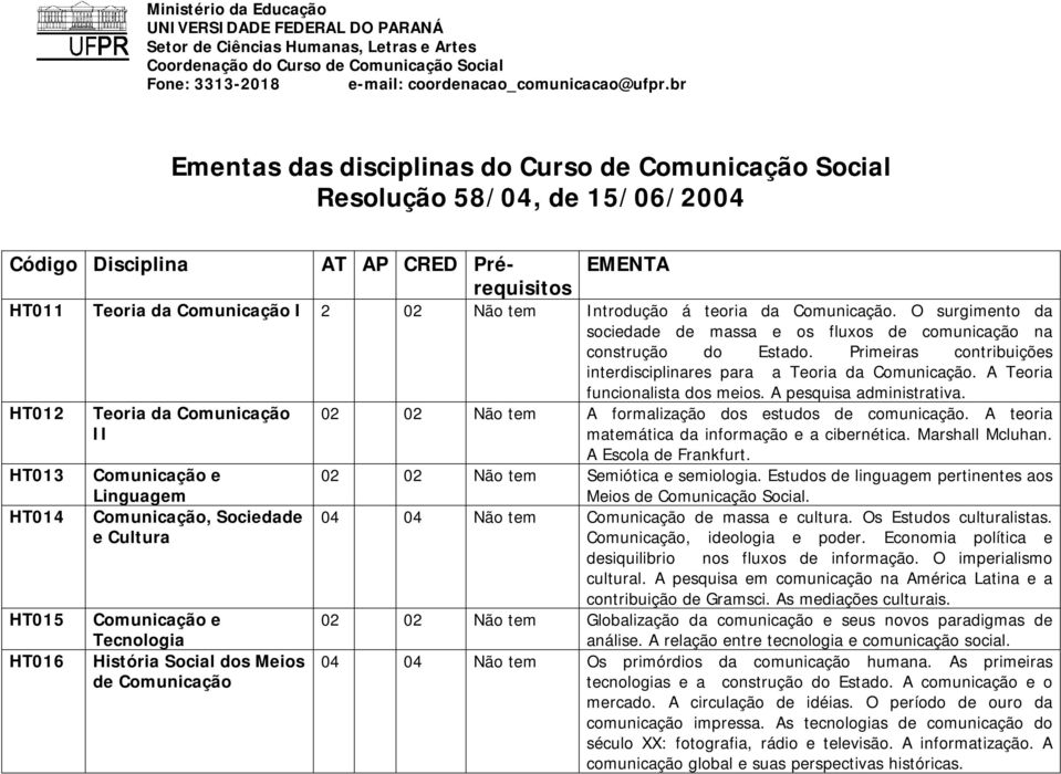 A pesquisa administrativa. HT012 Teoria da Comunicação II 02 02 Não tem A formalização dos estudos de comunicação. A teoria matemática da informação e a cibernética. Marshall Mcluhan.