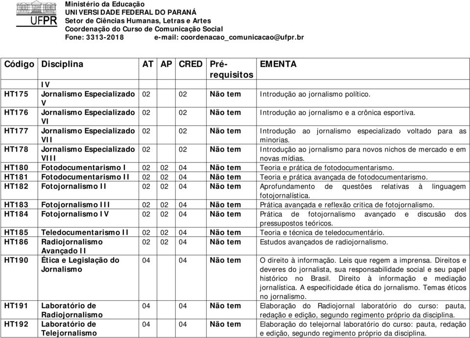 HT178 Jornalismo Especializado VIII 02 02 Não tem Introdução ao jornalismo para novos nichos de mercado e em novas mídias.