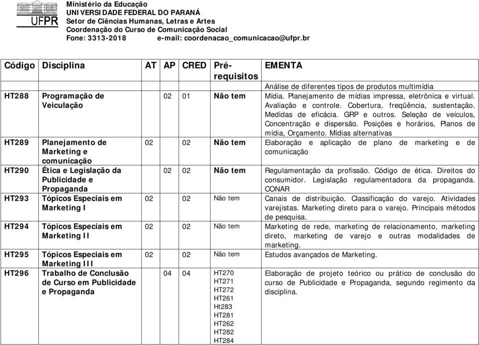 Avaliação e controle. Cobertura, freqüência, sustentação. Medidas de eficácia. GRP e outros. Seleção de veículos, Concentração e dispersão. Posições e horários, Planos de mídia, Orçamento.