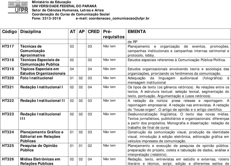 04 04 Não tem Estudos organizacionais envolvendo teoria e sociologia das organizações, priorizando os fenômenos da comunicação.