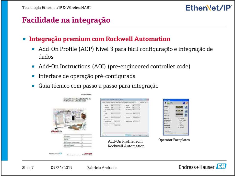 (pre-engineered controller code) Interface de operação pré-configurada Guia técnico com