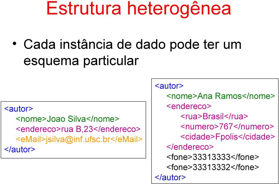 br</email> </autor> <autor> <nome>ana Ramos</nome> <endereco> <rua>brasil</rua>