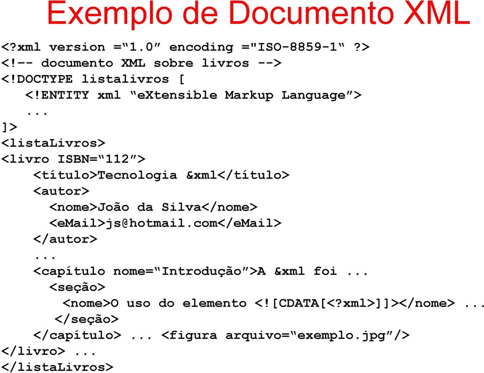 ENTITY xml extensible Markup Language > ]> <listalivros> <livro ISBN= 112 > <título>tecnologia &xml</título> <autor>