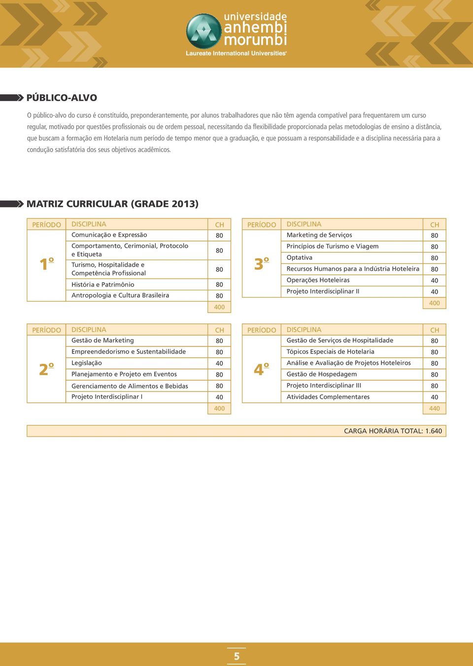 necessária para a cnduçã satisfatória ds seus bjetivs acadêmics.