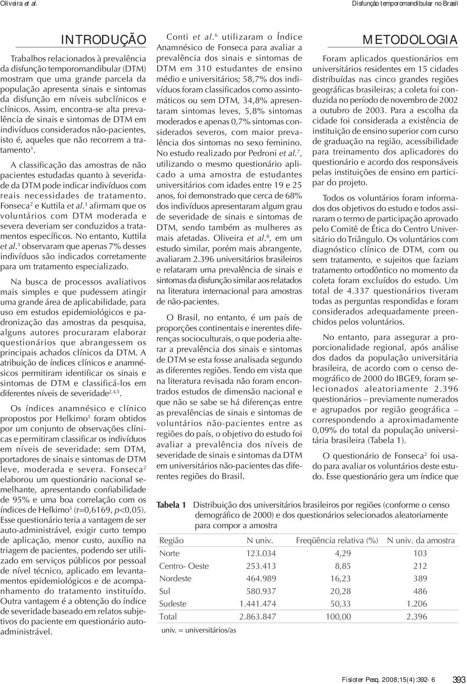 disfunção em níveis subclínicos e clínicos. Assim, encontra-se alta prevalência de sinais e sintomas de DTM em indivíduos considerados não-pacientes, isto é, aqueles que não recorrem a tratamento 1.