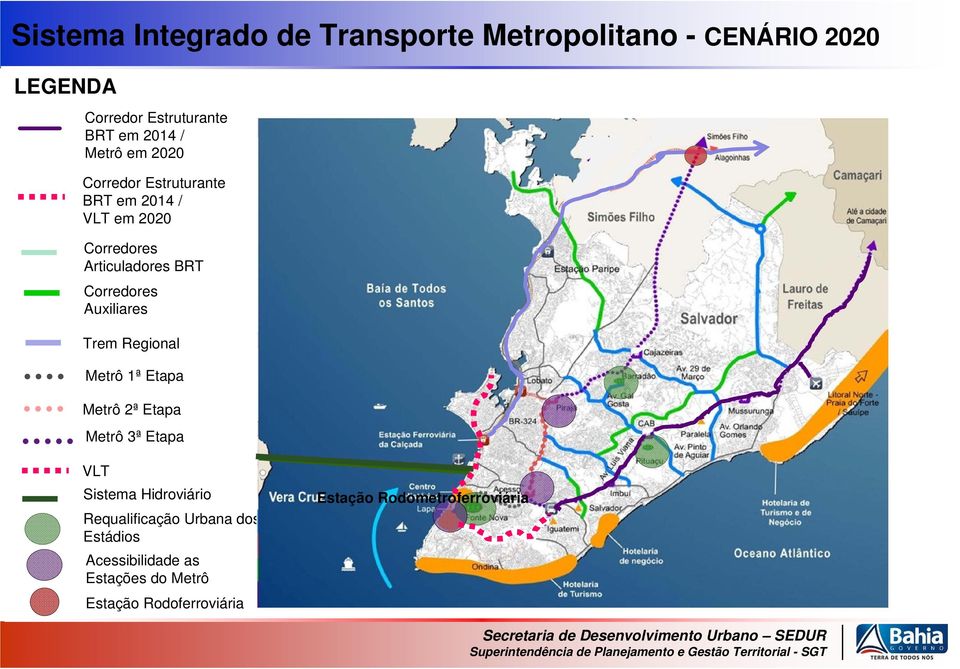 Auxiliares Trem Regional Metrô 1ª Etapa Metrô 2ª Etapa Metrô 3ª Etapa VLT Sistema Hidroviário