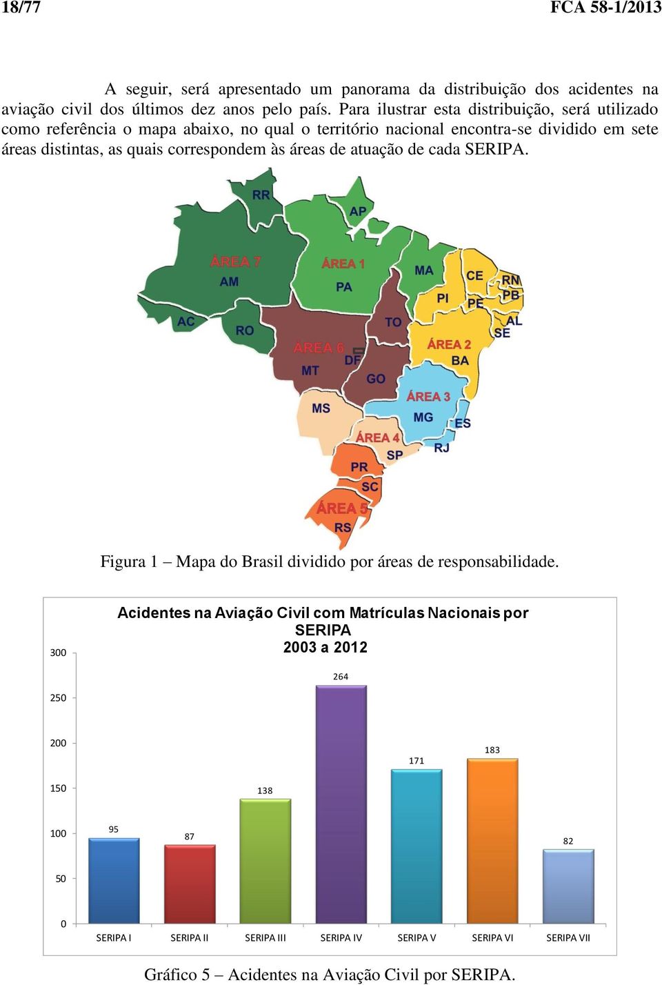 quais correspondem às áreas de atuação de cada SERIPA. Figura 1 Mapa do Brasil dividido por áreas de responsabilidade.