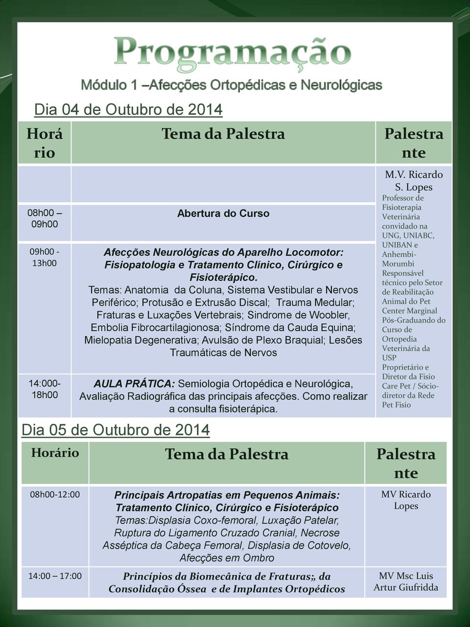 Temas: Anatomia da Coluna, Sistema Vestibular e Nervos Periférico; Protusão e Extrusão Discal; Trauma Medular; Fraturas e Luxações Vertebrais; Sindrome de Woobler, Embolia Fibrocartilagionosa;