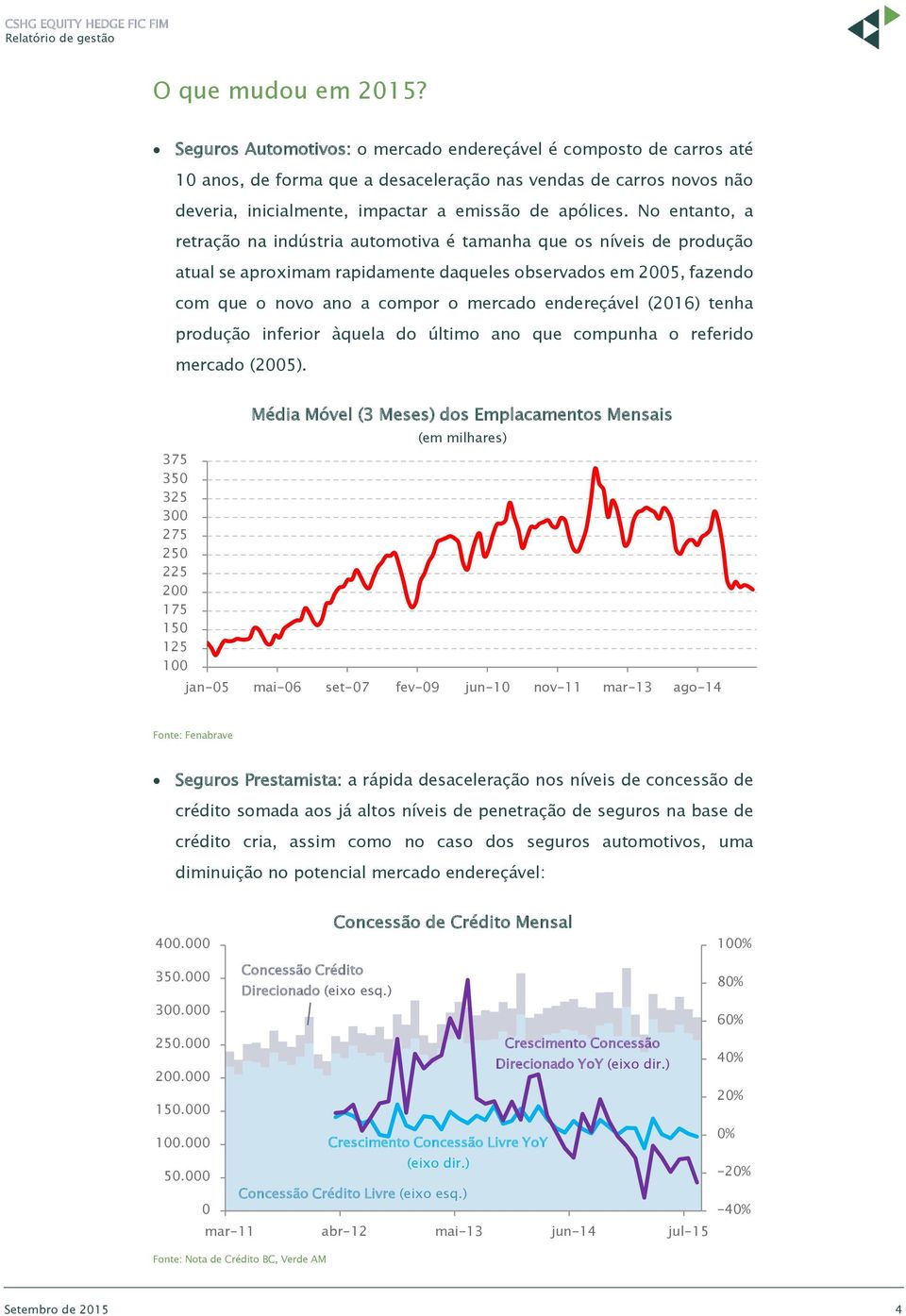 No entanto, a retração na indústria automotiva é tamanha que os níveis de produção atual se aproximam rapidamente daqueles observados em 2005, fazendo com que o novo ano a compor o mercado