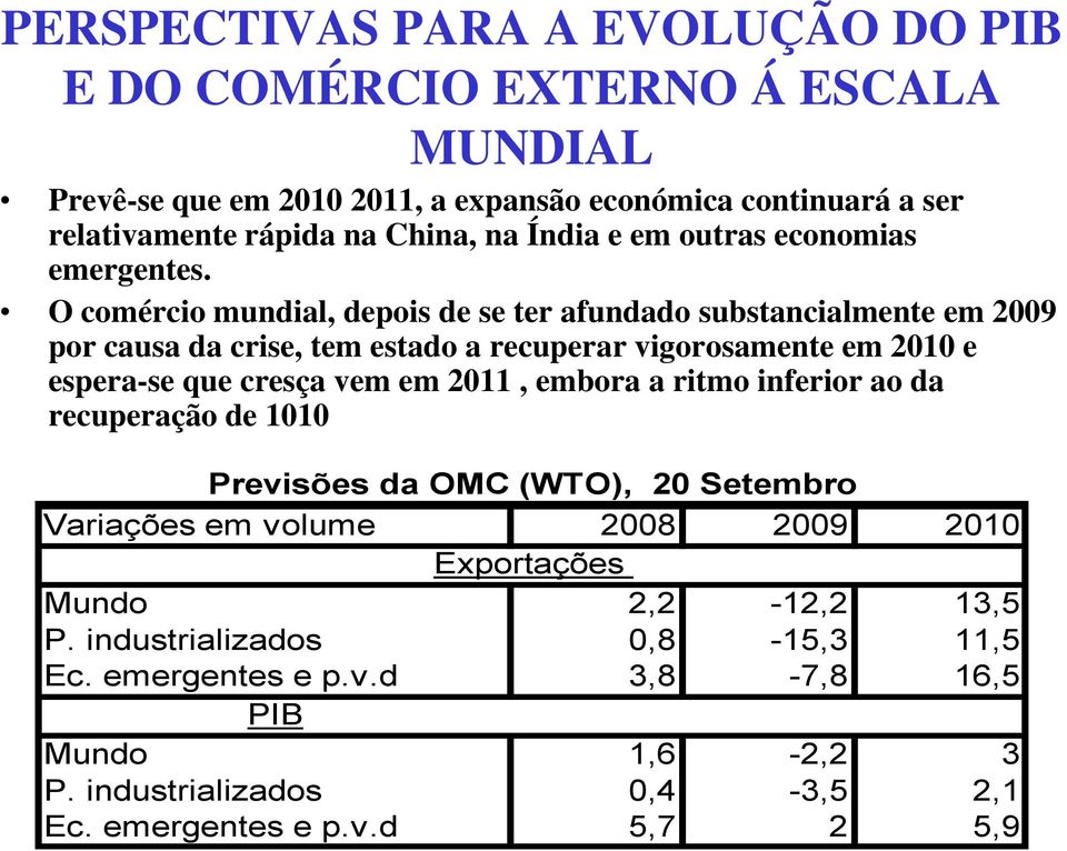 O comércio mundial, depois de se ter afundado substancialmente em 2009 por causa da crise, tem estado a recuperar vigorosamente em 2010 e espera-se que cresça vem em 2011,