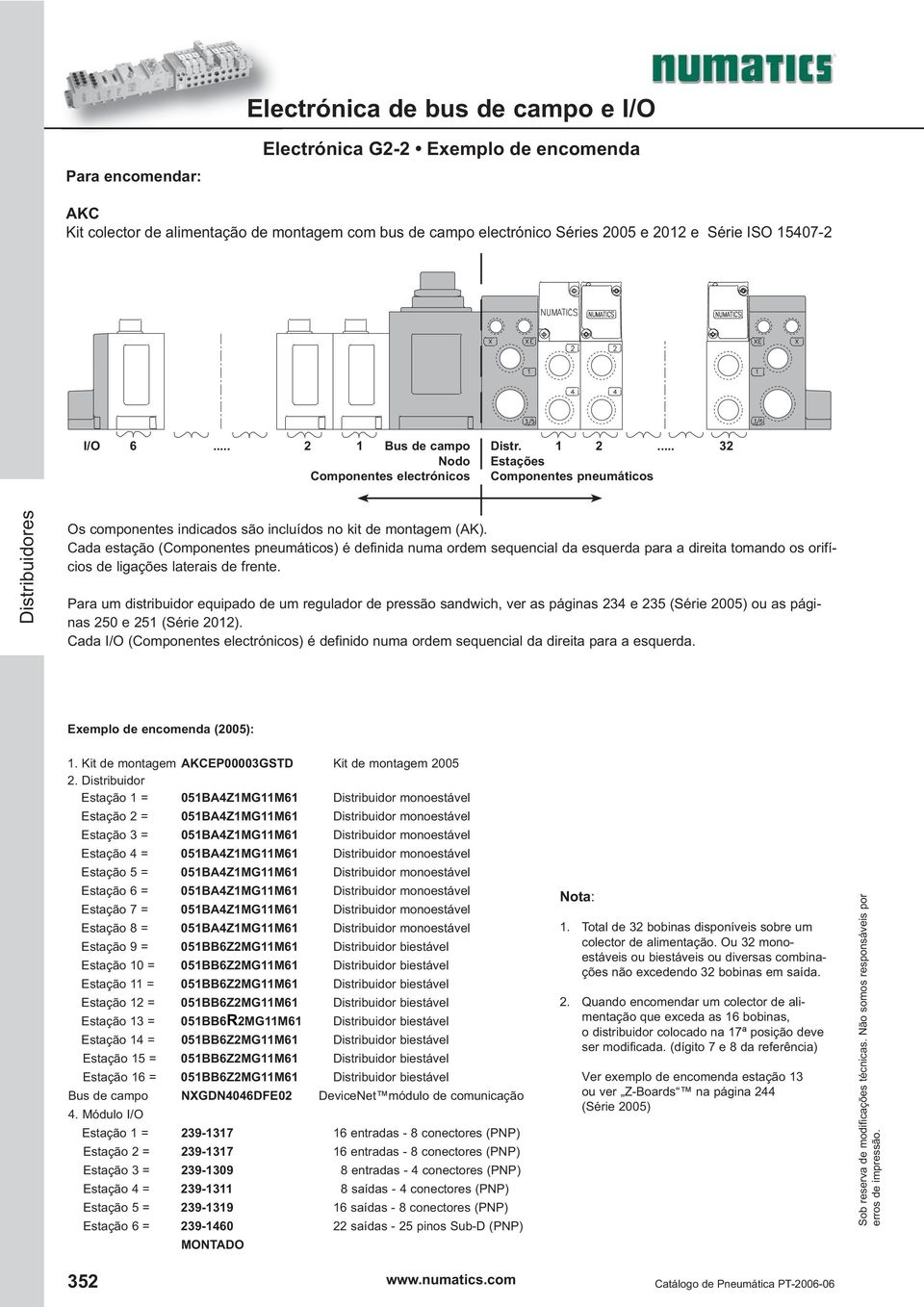 Cada estação (Componentes pneumáticos) é definida numa ordem sequencial da esquerda para a direita tomando os orifícios de ligações laterais de frente.