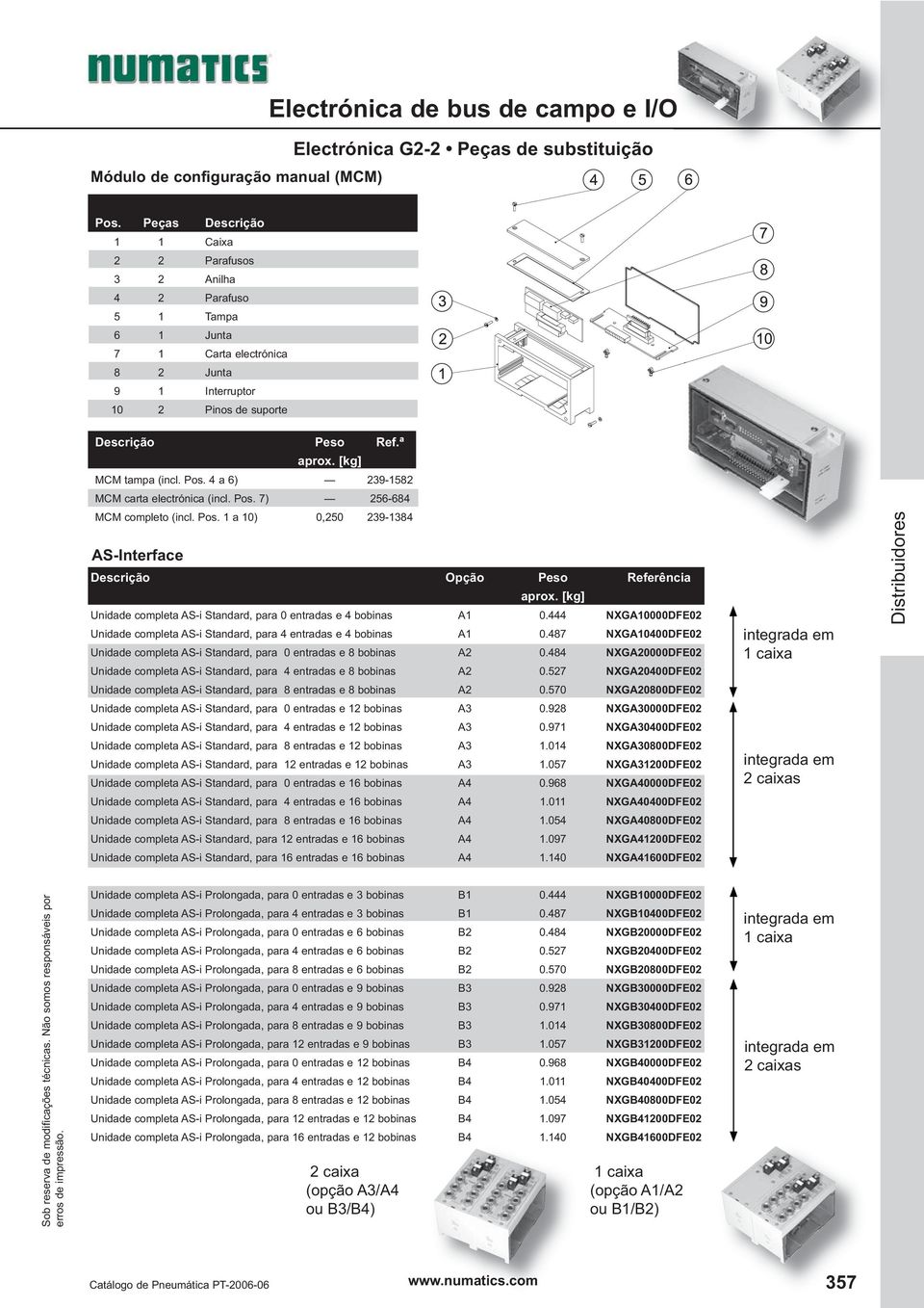 [kg] MCM tampa (incl. Pos. 4 a 6) 239-1582 MCM carta electrónica (incl. Pos. 7) 256-684 MCM completo (incl. Pos. 1 a 10) 0,250 239-1384 AS-Interface Descrição Opção Peso Referência aprox.