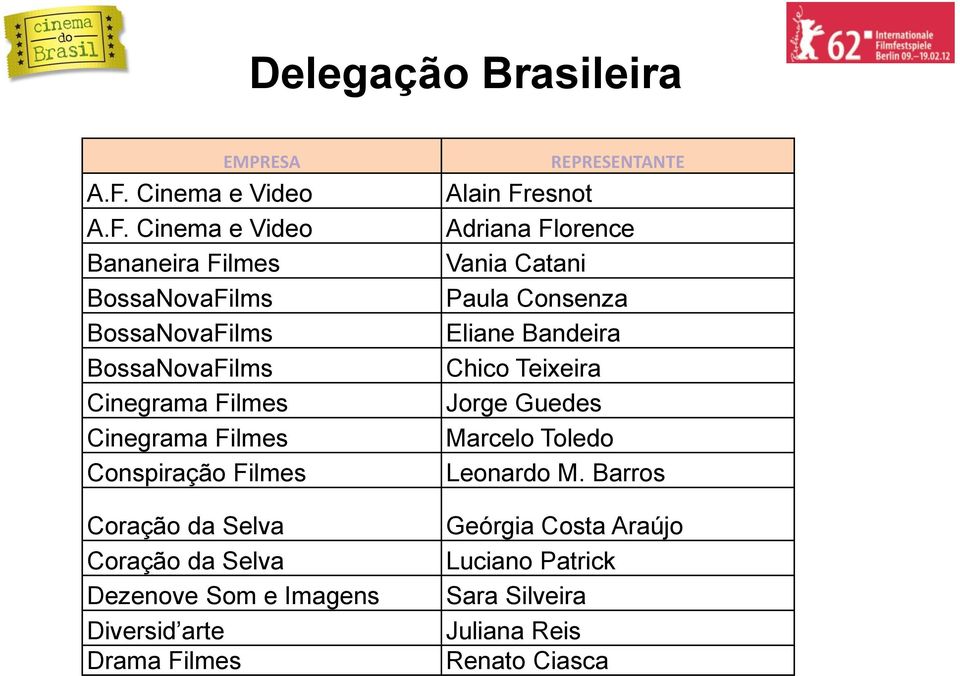 Cinema e Video Bananeira Filmes BossaNovaFilms BossaNovaFilms BossaNovaFilms Cinegrama Filmes Cinegrama Filmes Conspiração