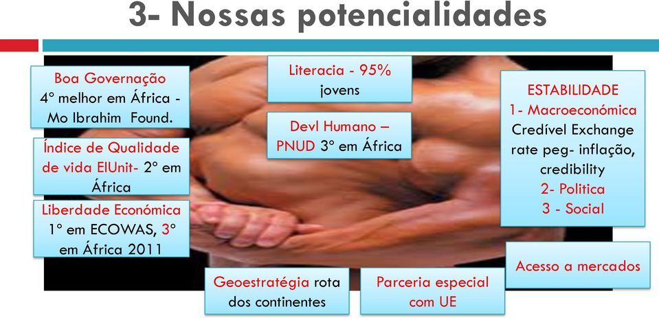 Literacia - 95% jovens Devl Humano PNUD 3º em África Geoestratégia rota dos continentes Parceria