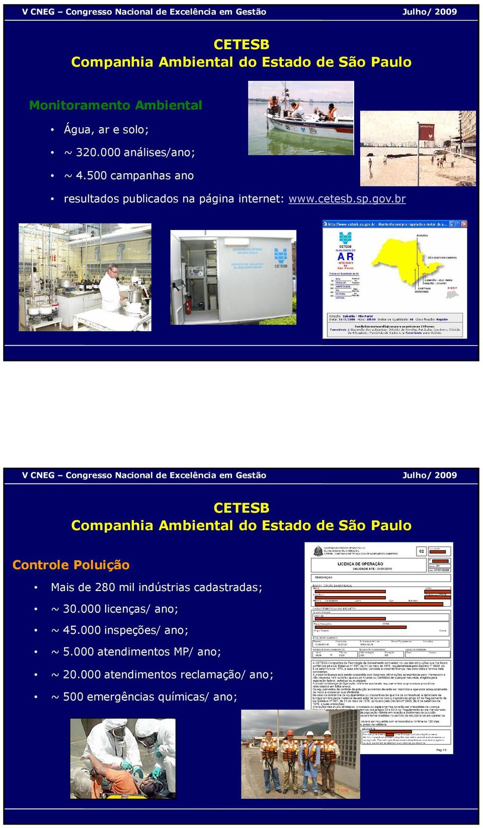 br Controle Poluição Mais de 280 mil indústrias cadastradas; ~ 30.000 licenças/ ano; ~ 45.