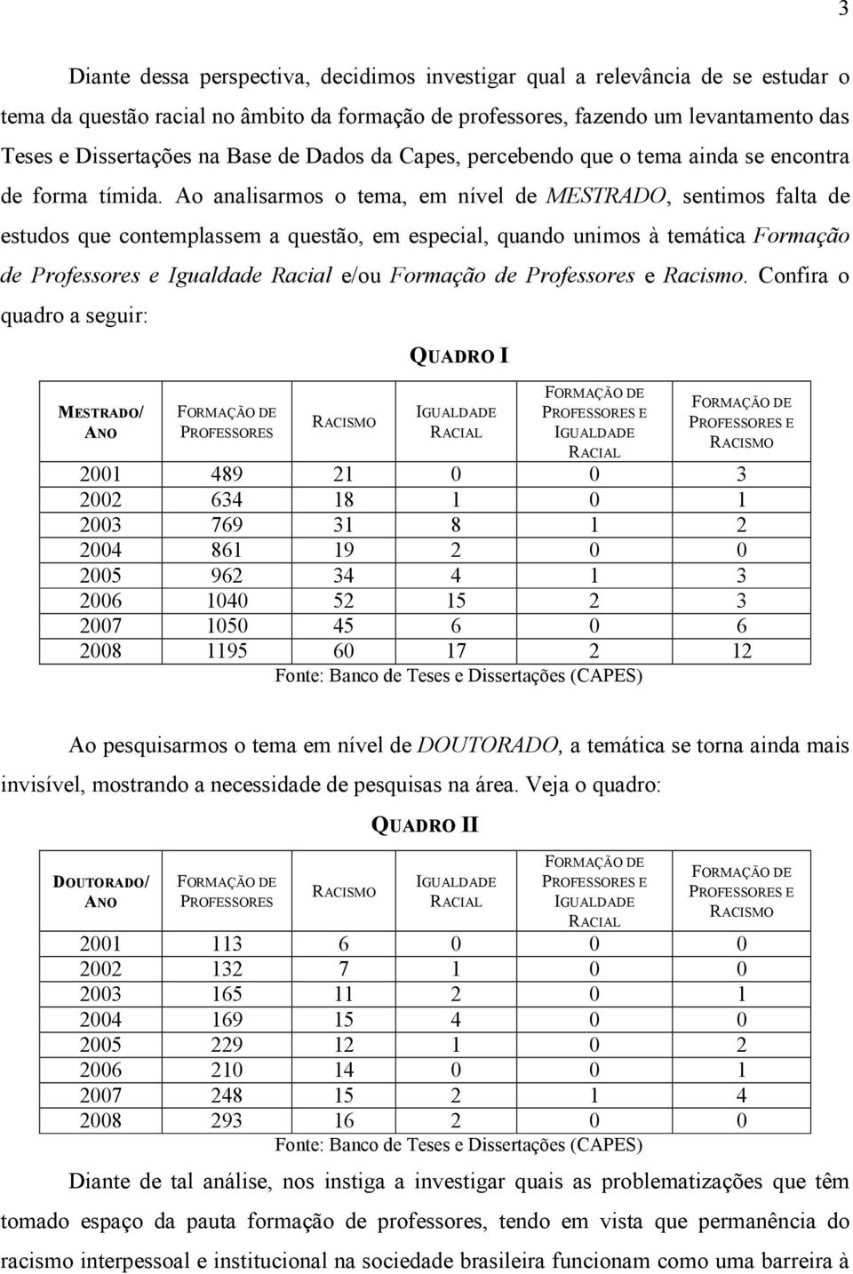 Ao analisarmos o tema, em nível de MESTRADO, sentimos falta de estudos que contemplassem a questão, em especial, quando unimos à temática Formação de Professores e Igualdade Racial e/ou Formação de