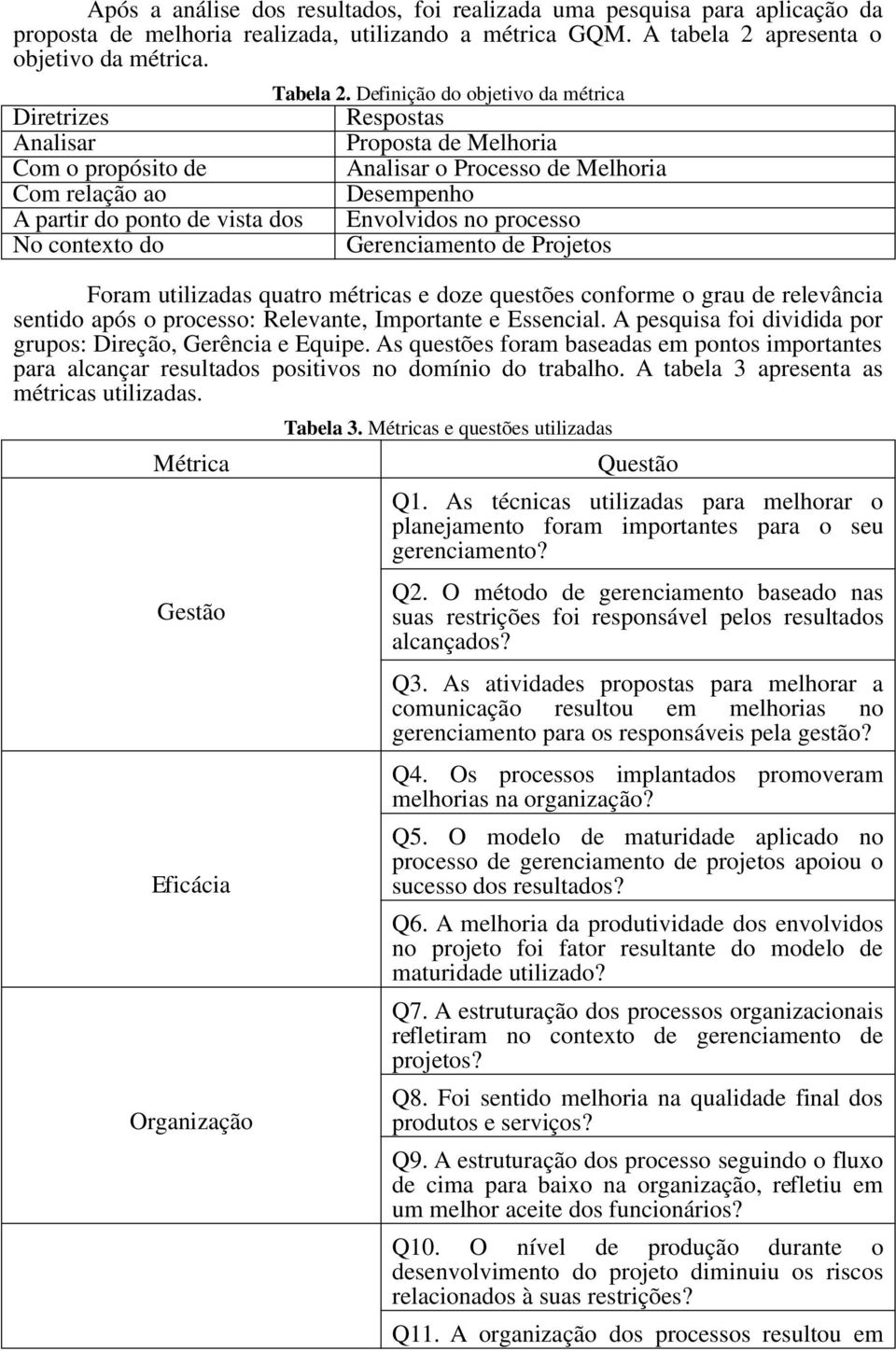 Envolvidos no processo No contexto do Gerenciamento de Projetos Foram utilizadas quatro métricas e doze questões conforme o grau de relevância sentido após o processo: Relevante, Importante e