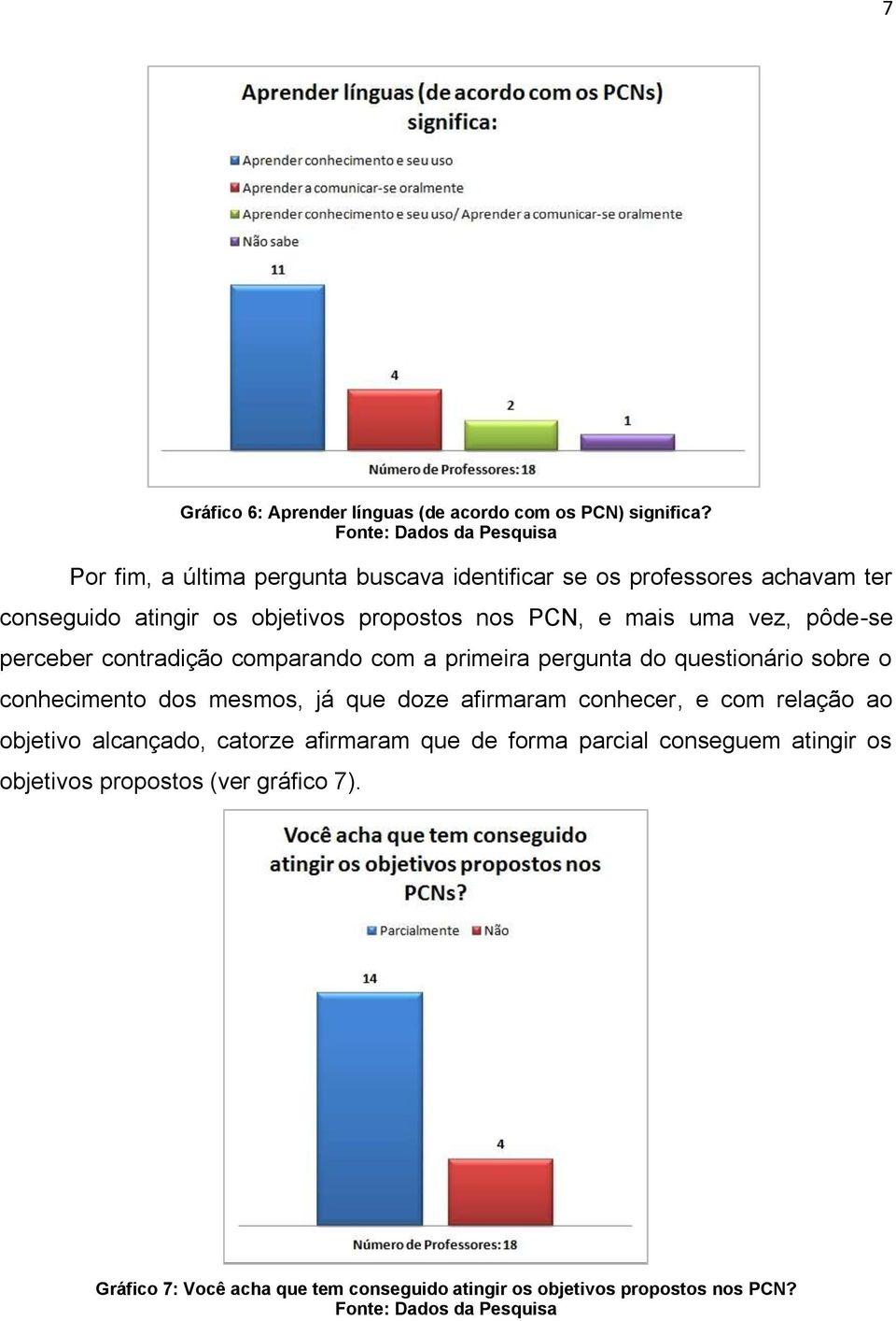 vez, pôde-se perceber contradição comparando com a primeira pergunta do questionário sobre o conhecimento dos mesmos, já que doze afirmaram