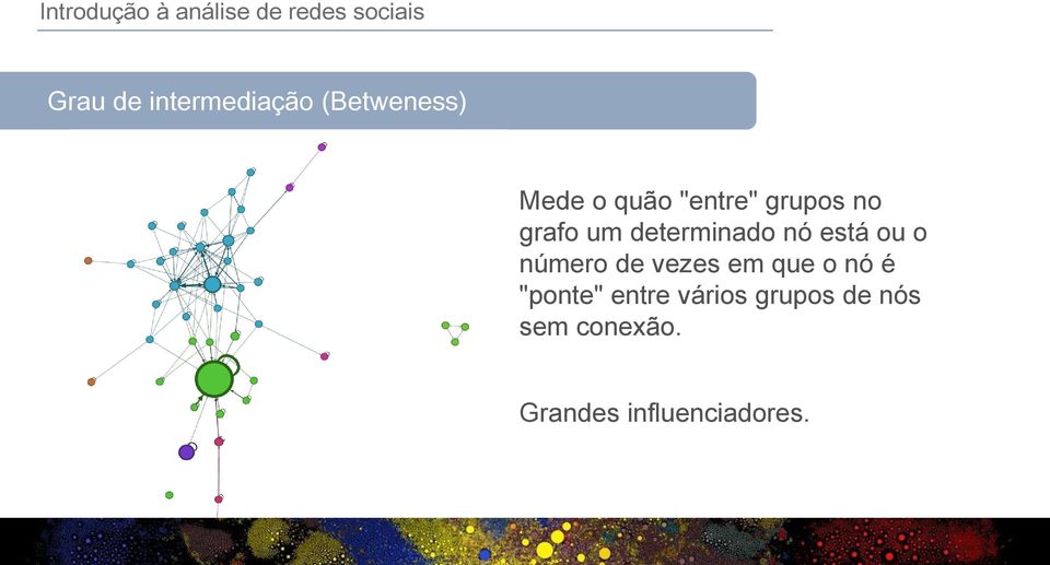 o número de vezes em que o nó é "ponte" entre