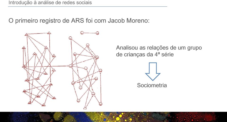 Analisou as relações de um