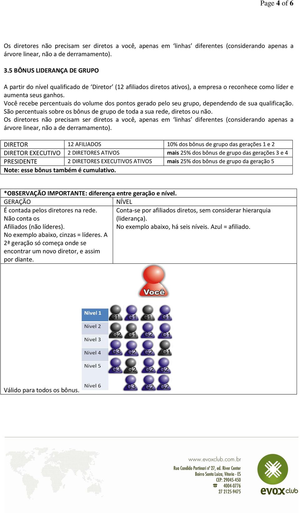 Você recebe percentuais do volume dos pontos gerado pelo seu grupo, dependendo de sua qualificação. São percentuais sobre os bônus de grupo de toda a sua rede, diretos ou não.