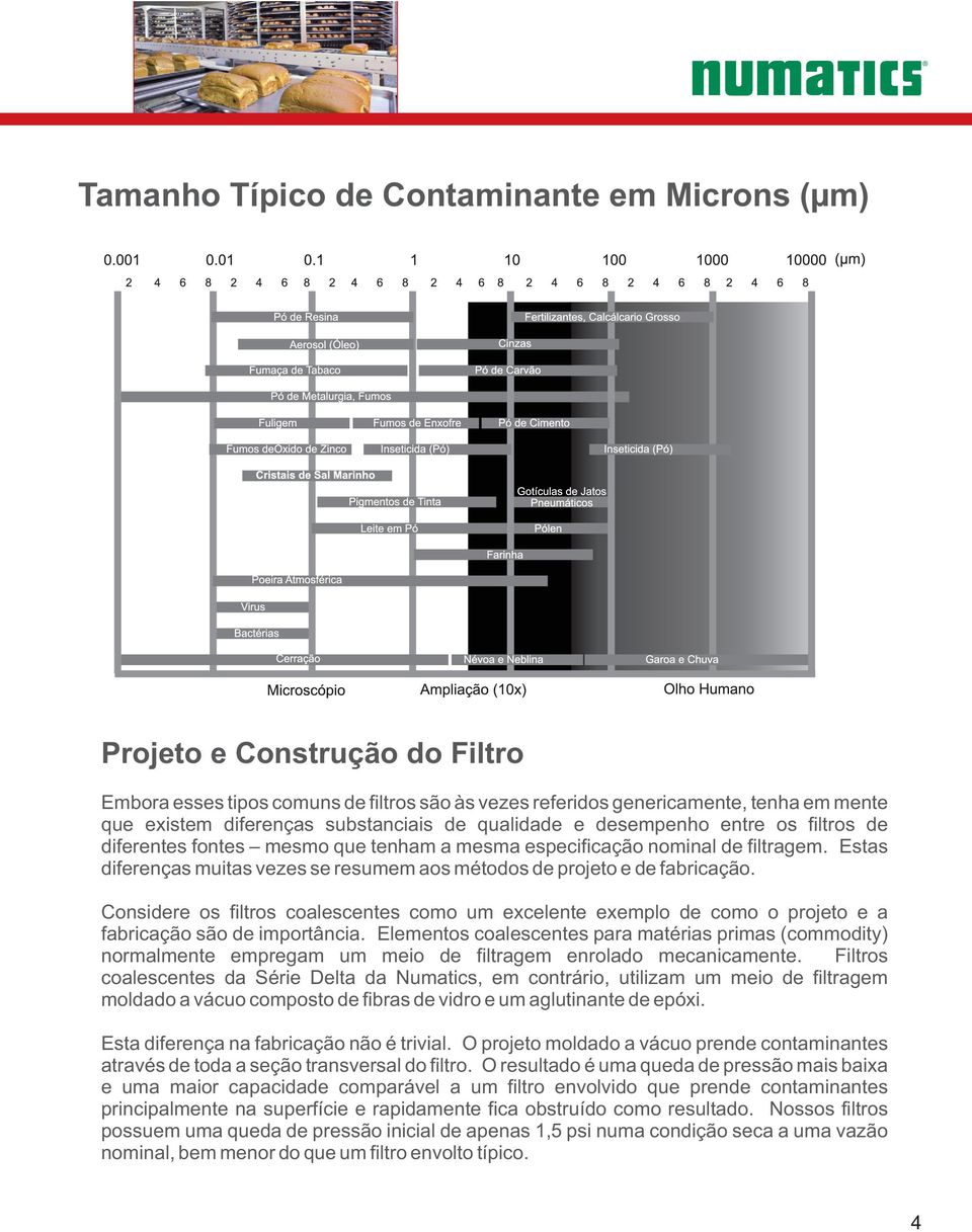 Estas diferenças muitas vezes se resumem aos métodos de projeto e de fabricação. Considere os filtros coalescentes como um excelente exemplo de como o projeto e a fabricação são de importância.