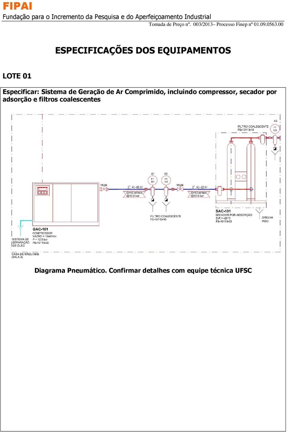 compressor, secador por adsorção e filtros