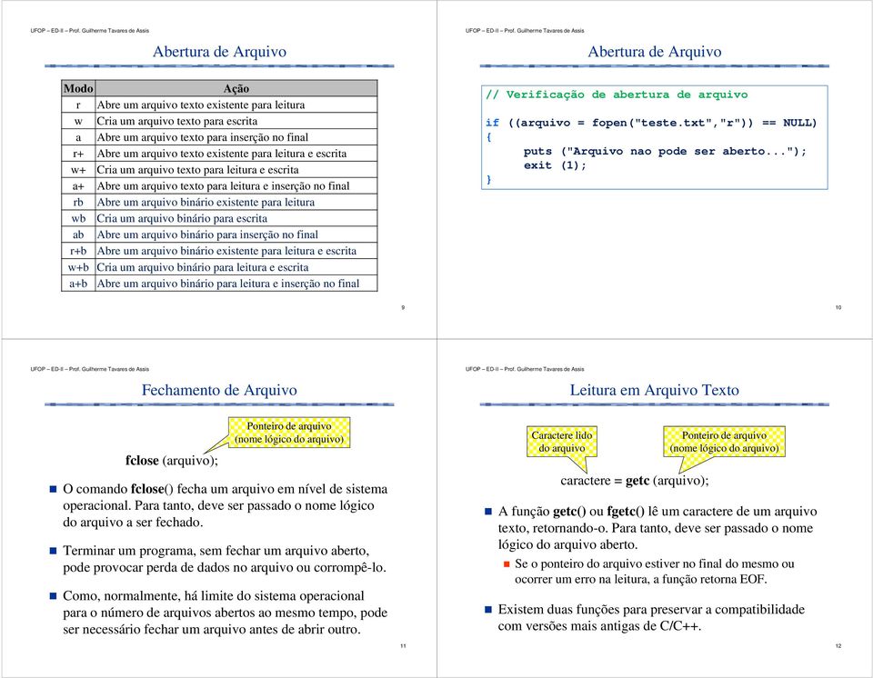 Cria um arquivo binário para escrita ab Abre um arquivo binário para inserção no final r+b Abre um arquivo binário existente para leitura e escrita w+b Cria um arquivo binário para leitura e escrita