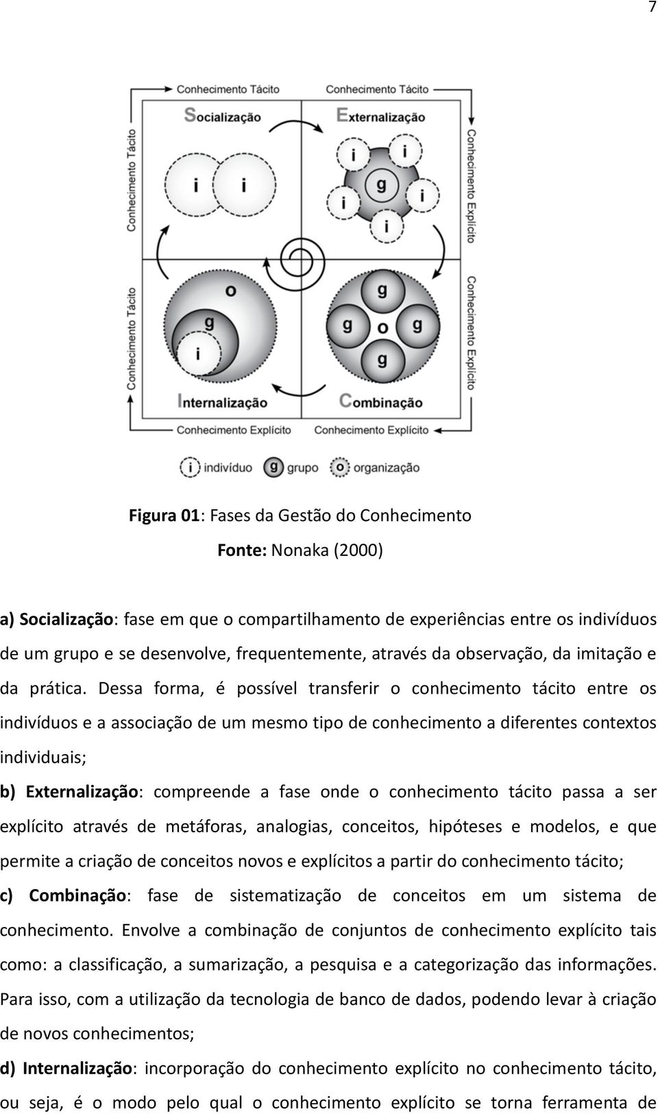 Dessa forma, é possível transferir o conhecimento tácito entre os indivíduos e a associação de um mesmo tipo de conhecimento a diferentes contextos individuais; b) Externalização: compreende a fase