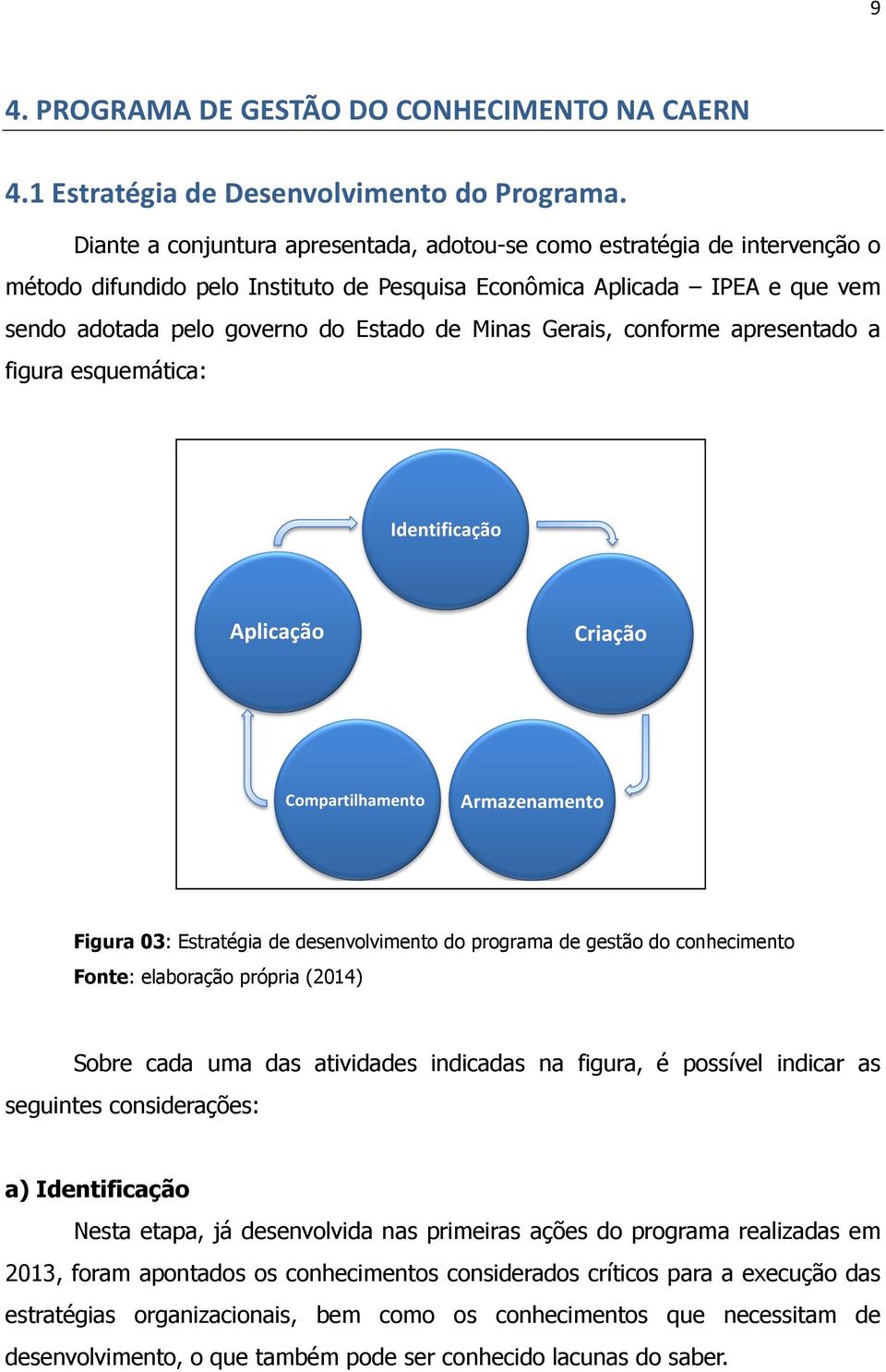 Gerais, conforme apresentado a figura esquemática: Figura 03: Estratégia de desenvolvimento do programa de gestão do conhecimento Fonte: elaboração própria (2014) Sobre cada uma das atividades