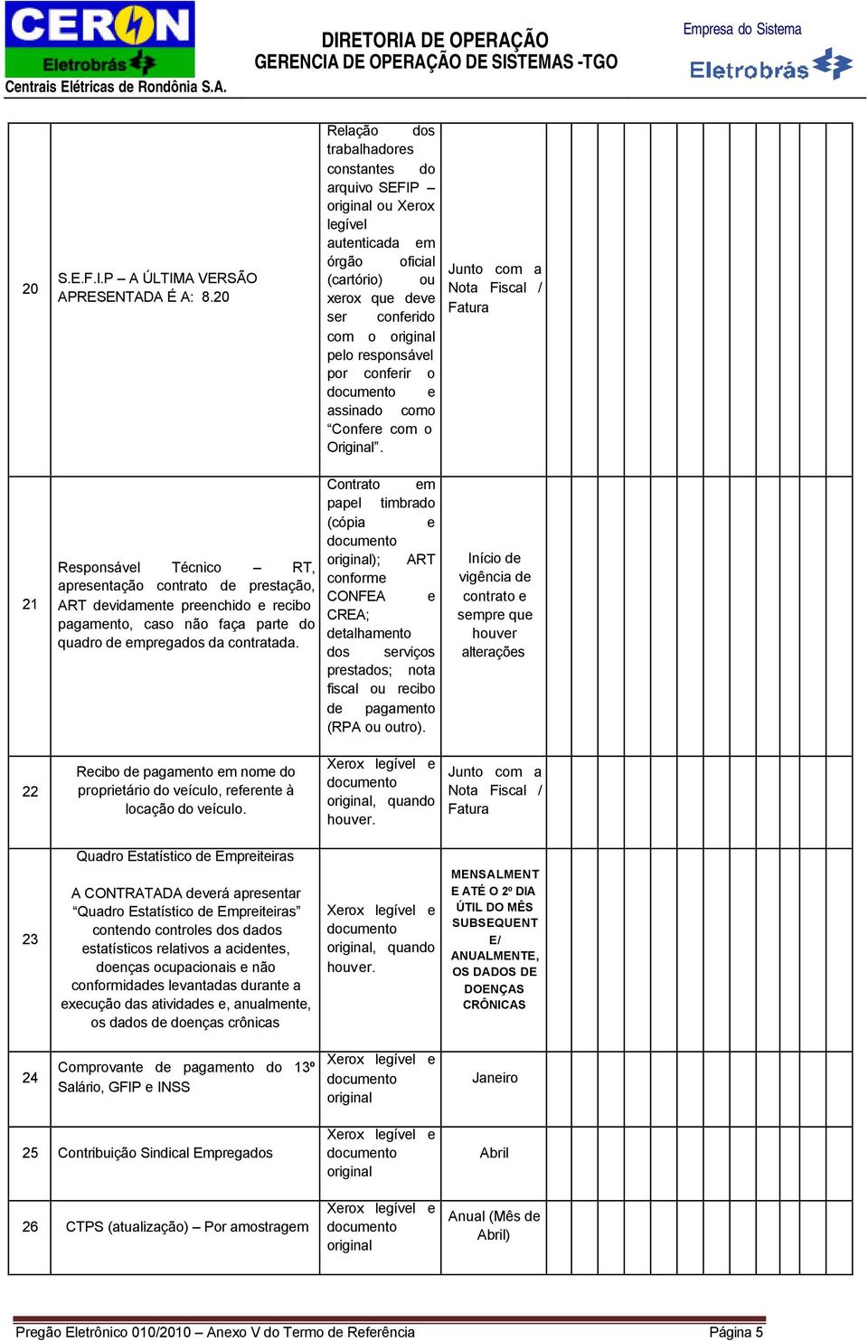 Confere com o Original. 21 Responsável Técnico RT, contrato de prestação, RT devidamente preenchido e recibo pagamento, caso não faça parte do quadro de empregados da contratada.