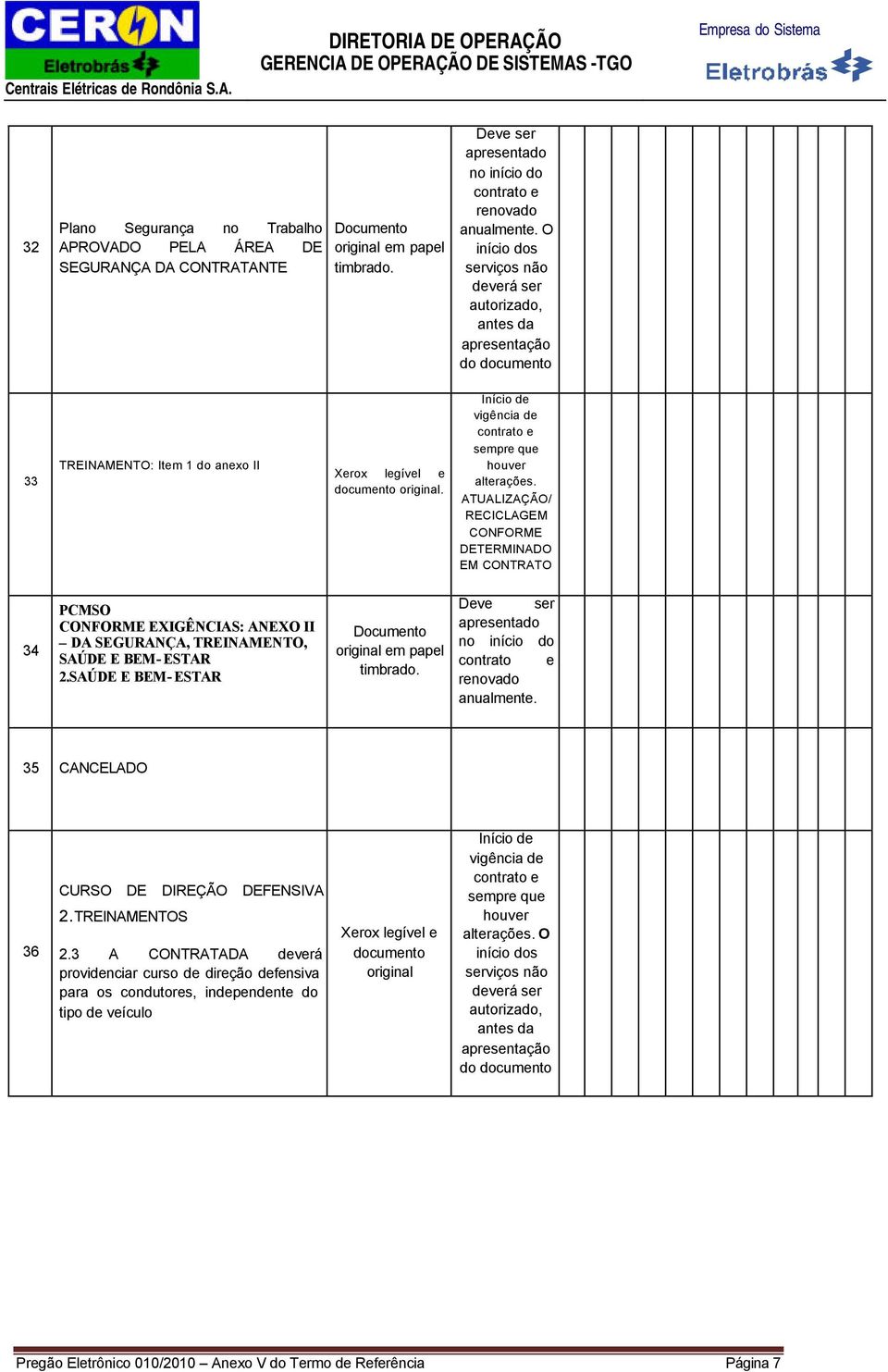 . TULIZÇÃO/ RECICLGEM CONFORME DETERMINDO EM CONTRTO 34 PCMSO CONFORME EXIGÊNCIS: NEXO II D SEGURNÇ, TREINMENTO, SÚDE E BEM-ESTR 2.