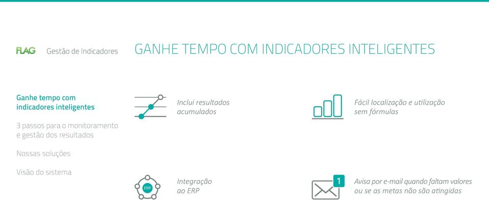 soluções Visão do sistema Inclui resultados acumulados Integração ao ERP Fácil