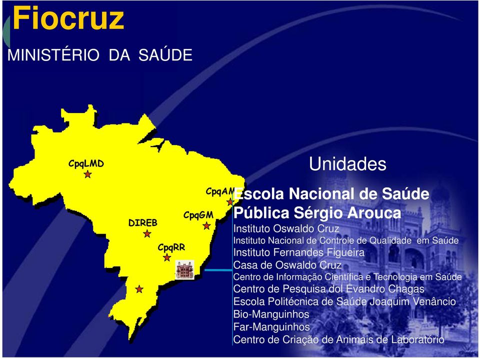 Casa de Oswaldo Cruz Centro de Informação Científica e Tecnologia em Saúde Centro de Pesquisa dol Evandro Chagas