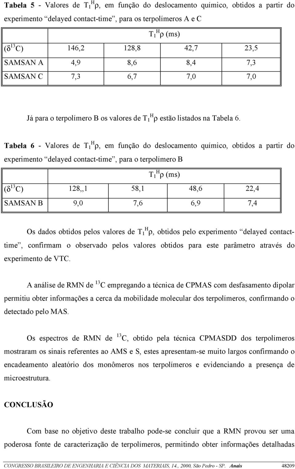 Tabela 6 - Valores de T H 1 ρ, em função do deslocamento químico, obtidos a partir do experimento delayed contact-time, para o terpolímero B T H 1 ρ (ms) (δ 13 C) 128,,1 58,1 48,6 22,4 SAMSAN B 9,0