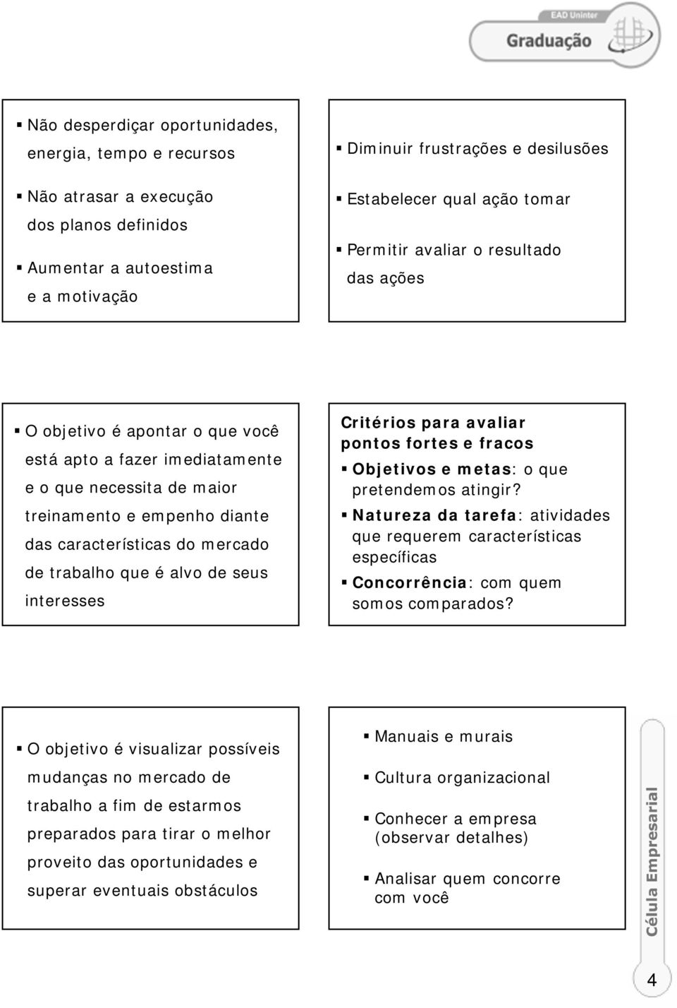 trabalho que é alvo de seus interesses Critérios para avaliar pontos fortes e fracos Objetivos e metas: o que pretendemos atingir?