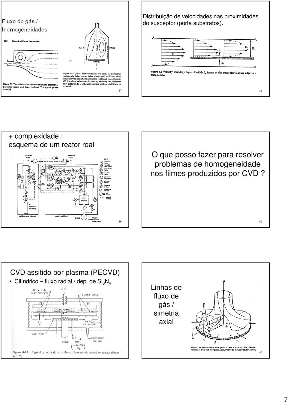 37 38 + complexidde : esquem de um retor rel O que posso fzer pr resolver problems de