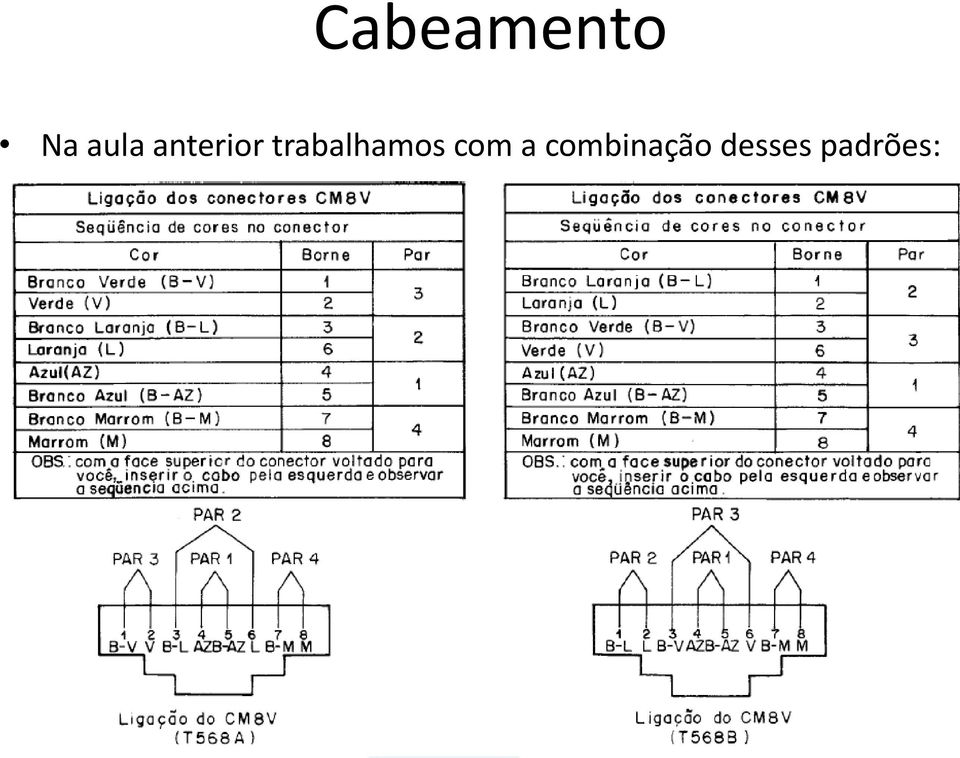 trabalhamos com