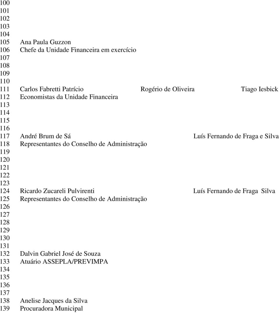 Unidade Financeira André Brum de Sá Luís Fernando de Fraga e Silva Representantes do Conselho de Administração Ricardo Zucareli Pulvirenti Luís