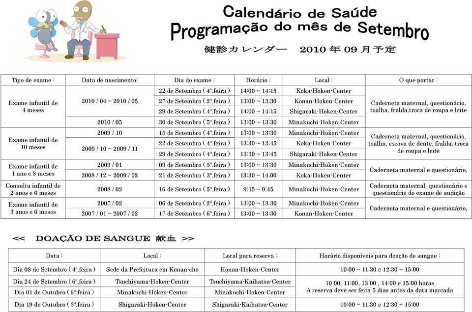 feira ) 13:00 ~ 13:30 Minakuchi-Hoken-Center 2009 / 10 15 de Setembro ( 4ª.feira ) 13:00 ~ 13:30 Minakuchi-Hoken-Center Exame infantil de 22 de Setembro ( 4ª.