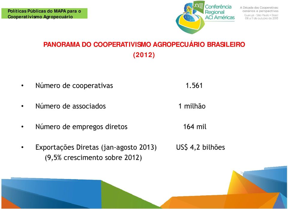 561 Número de associados 1 milhão Número de empregos