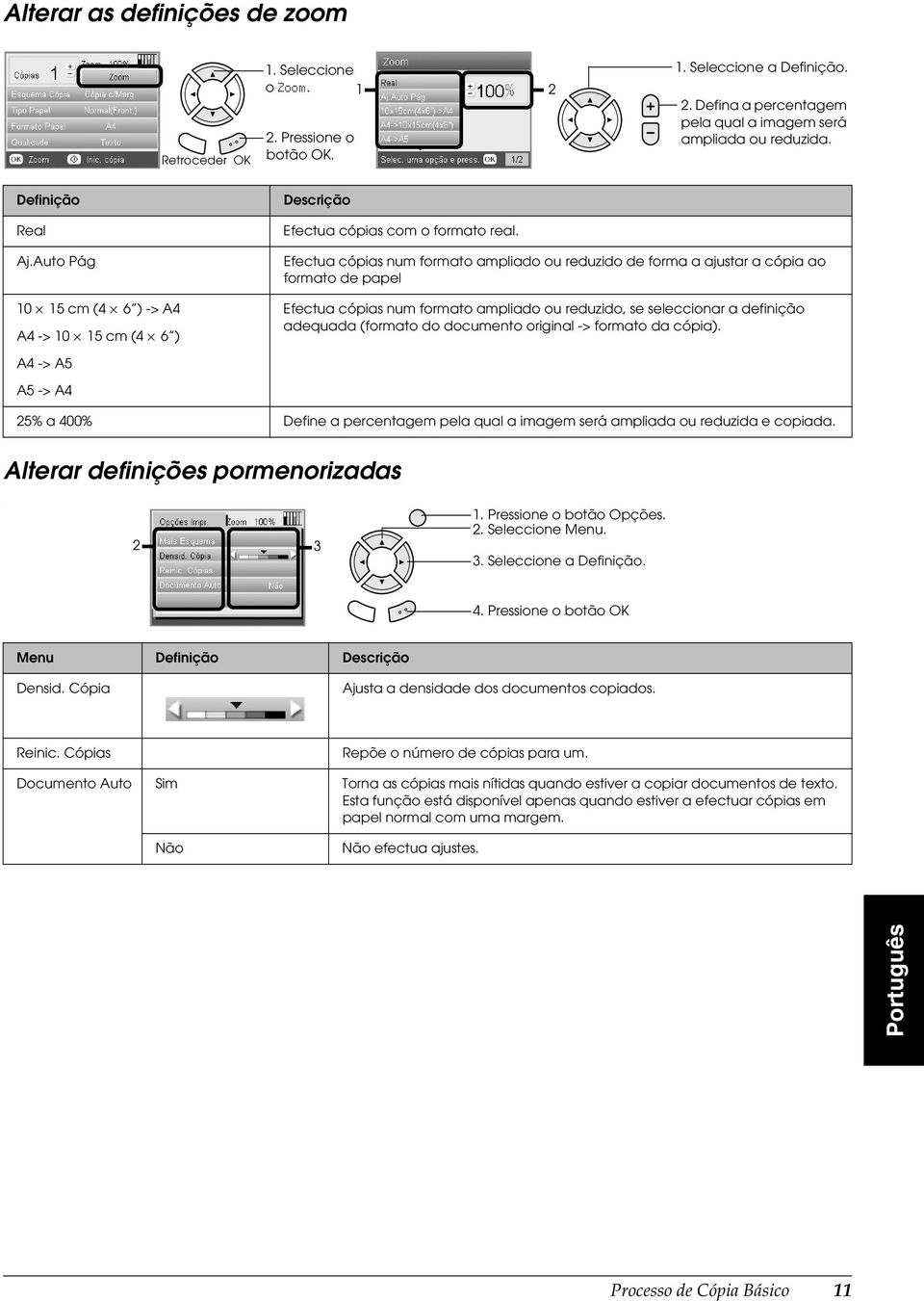 Efectua cópias num formato ampliado ou reduzido de forma a ajustar a cópia ao formato de papel Efectua cópias num formato ampliado ou reduzido, se seleccionar a definição adequada (formato do