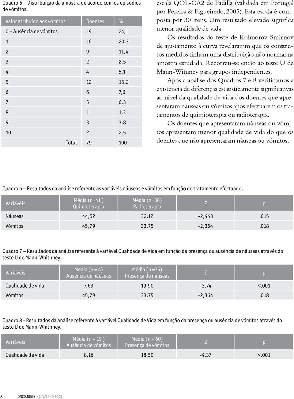 Portugal por Pereira & Figueiredo, 2005). Esta escala é composta por 30 itens. Um resultado elevado significa menor qualidade de vida.