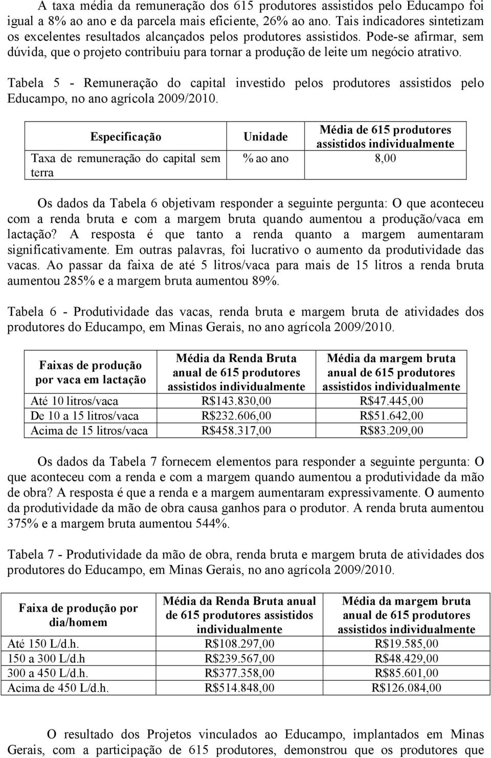 Tabela 5 - Remuneração do capital investido pelos produtores assistidos pelo Educampo, no ano agrícola 2009/2010.