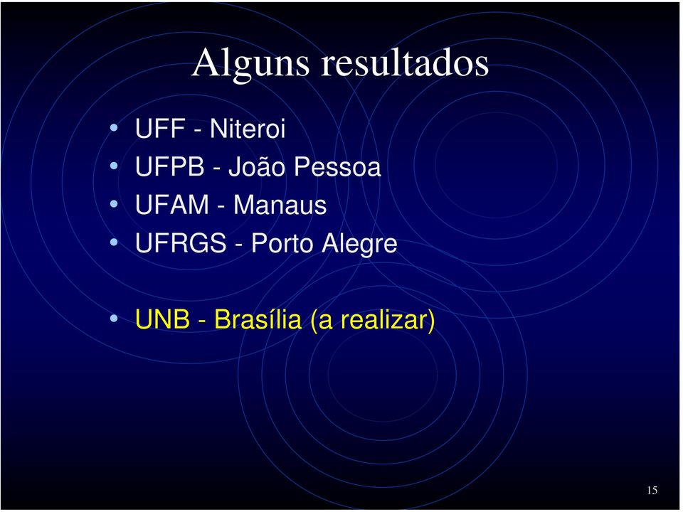 UFAM - Manaus UFRGS - Porto